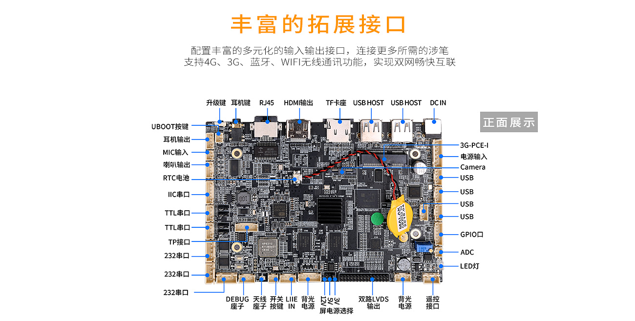 创腾翔IOT100工控机 IOT-IOT100(图9) 创腾翔IOT100工控机 IOT-IOT100(图9)