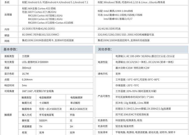产品参数 产品参数