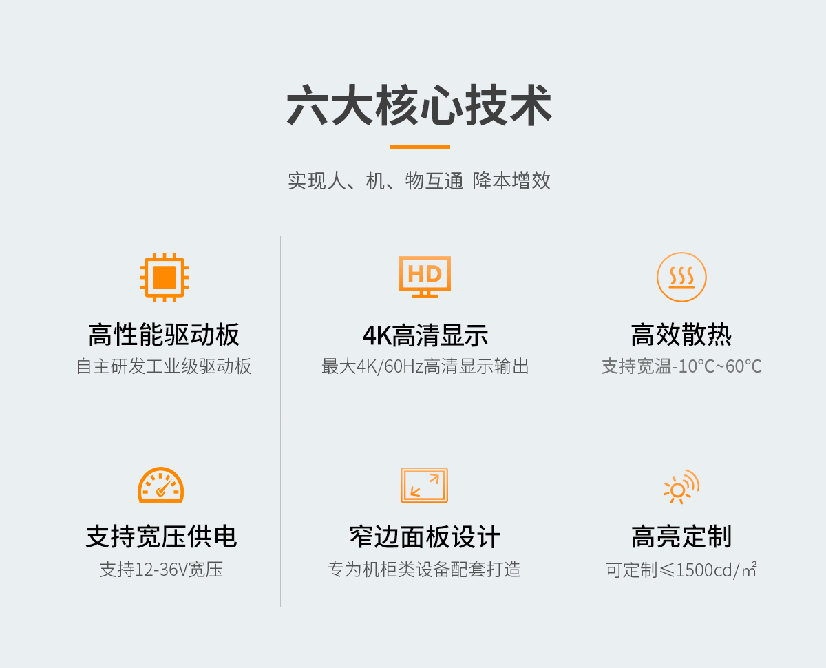 创腾翔内嵌式B款工业显示器_02.jpg