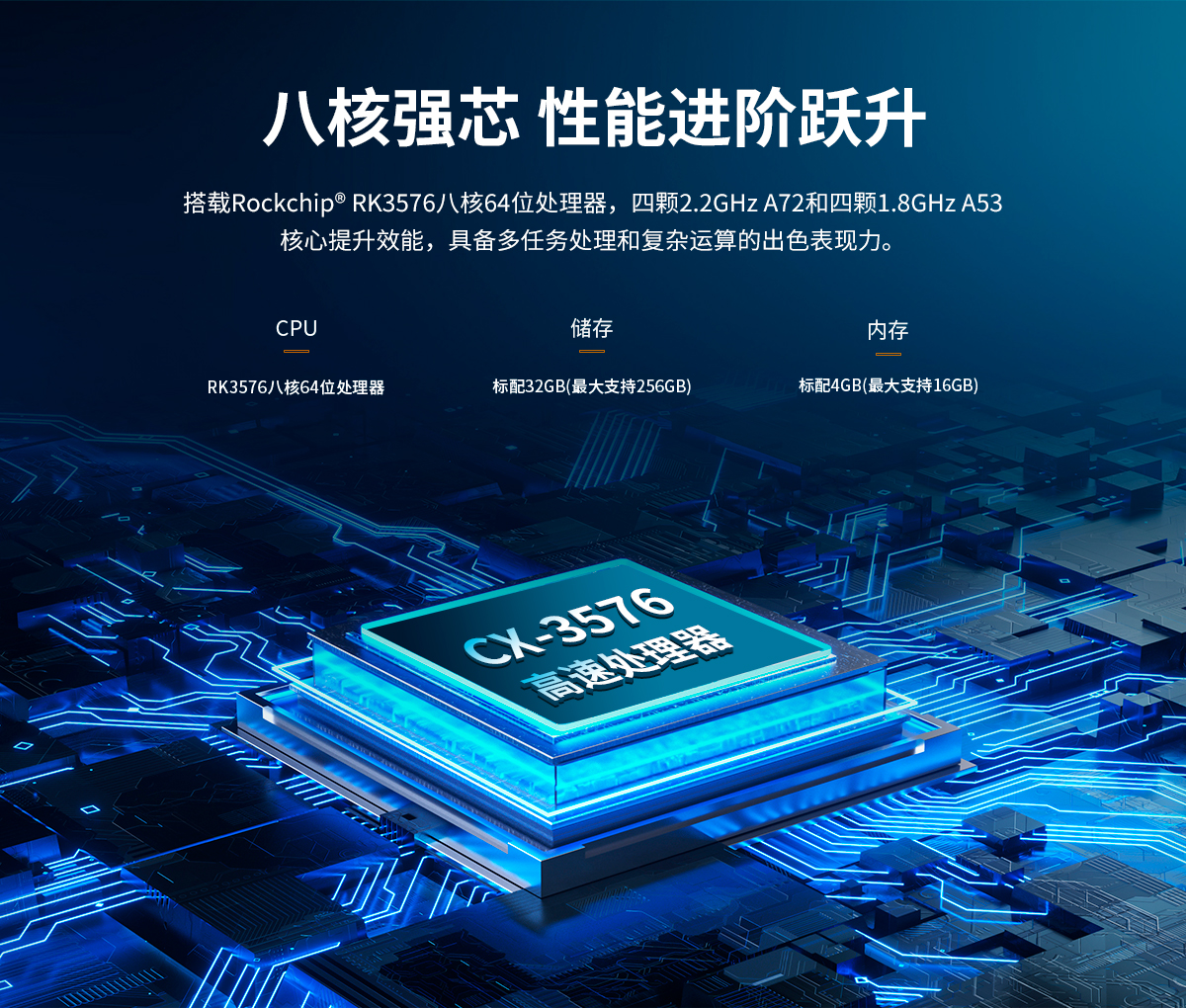 创腾翔-ARM架构-CX-3567-A-工业主板-详情页20241022_04.jpg