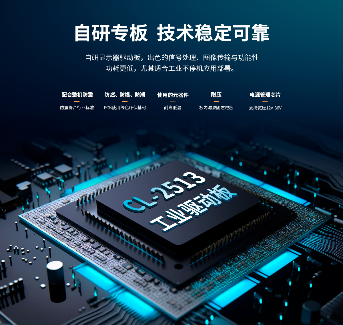 Z系列内嵌式工业显示器(图4) 创腾翔-Z系列内嵌式显示器_04.jpg