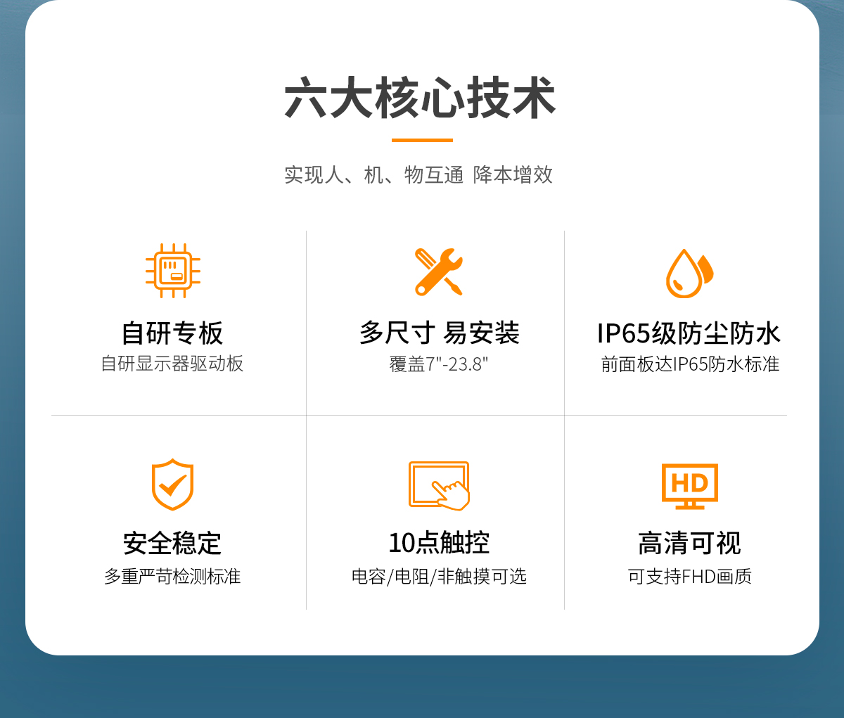 创腾翔-Z系列外嵌式显示器_02.jpg