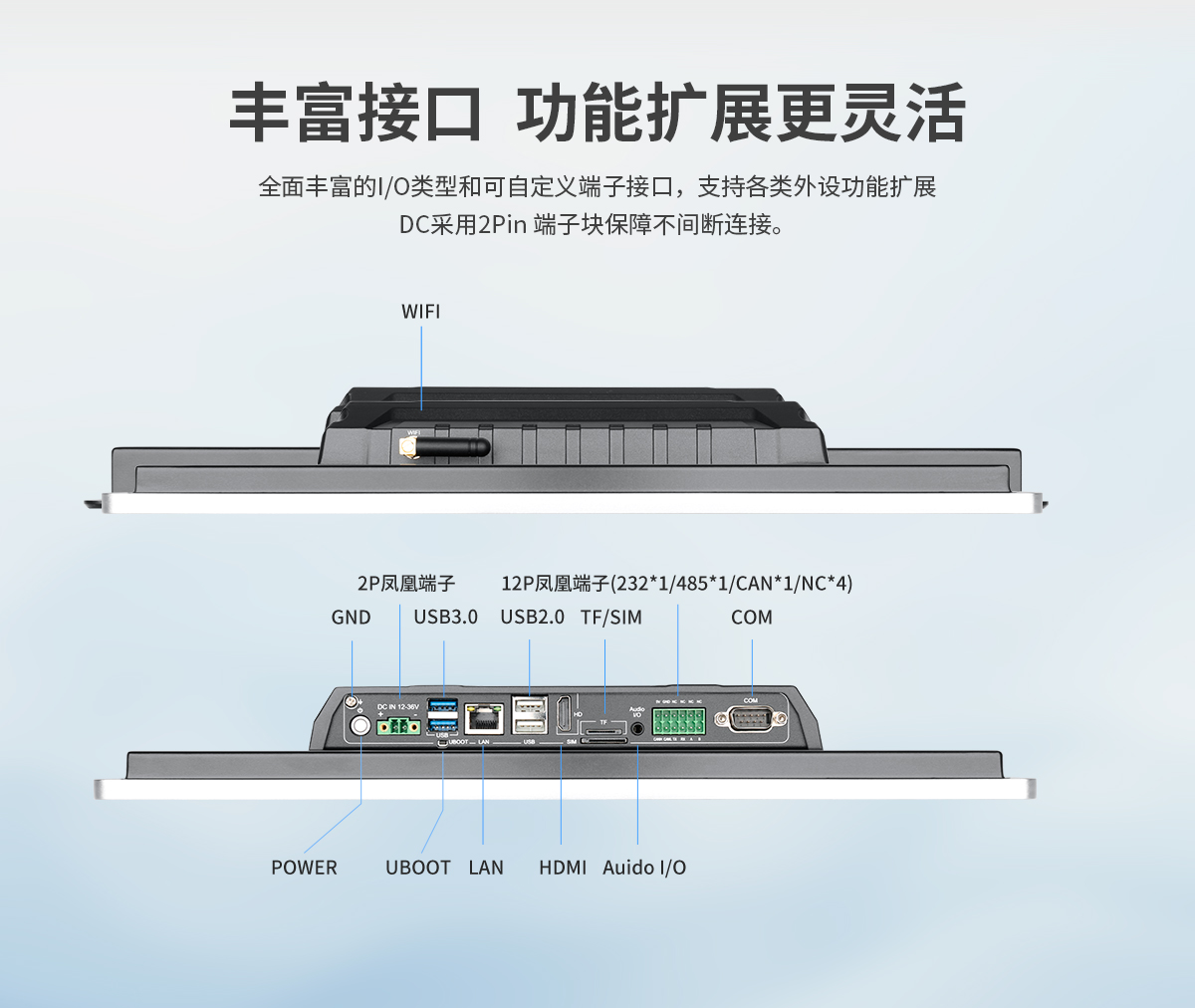 创腾翔-Z系列壁挂桌面式ARM架构一体机-详情_07.jpg