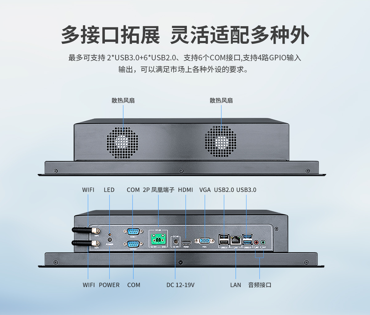 创腾翔-新款CL系列外嵌式C款X86架构一体机-详情页20260604_07.jpg